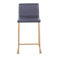 Silver Orchid Mara Upholstered Counter Stool (Set of 2) - N/A