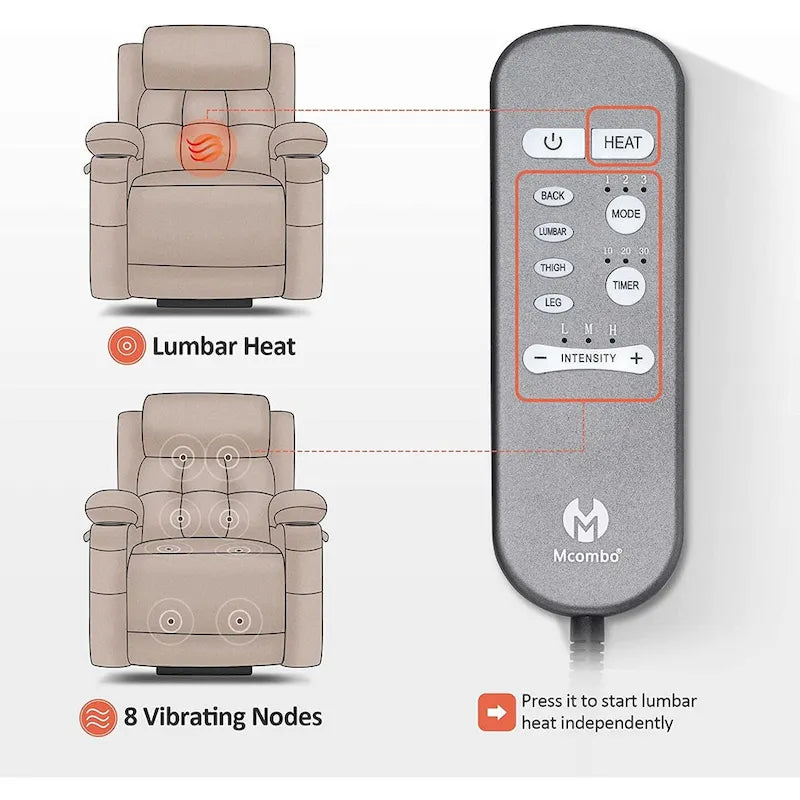 Fauteuil inclinable releveur plat avec appui-tête électrique pour les personnes âgées de petite taille, fauteuil releveur à position infinie, tissu 7660